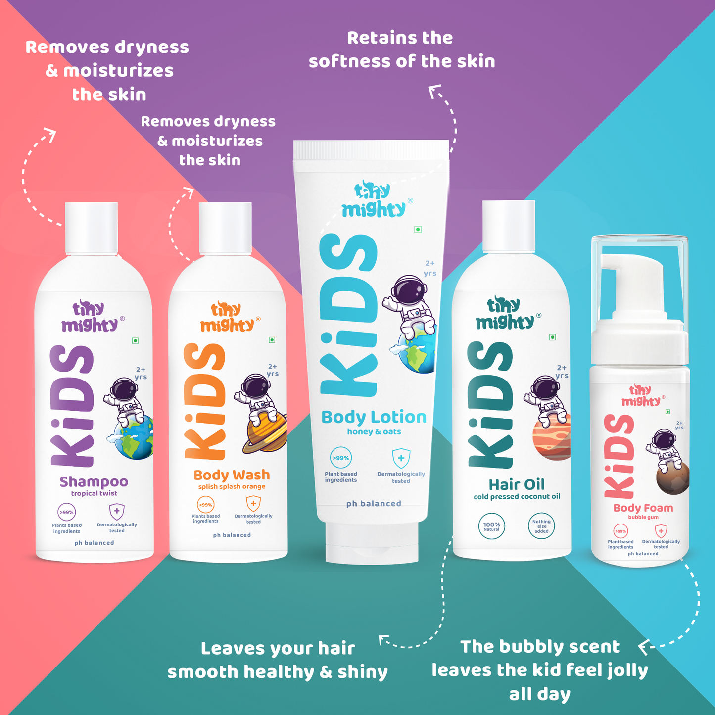 
                  
                    Kids complete care pack C (Body Wash+ Body Foam +Body Lotion + Hair Shampoo + Hair Oi)
                  
                
